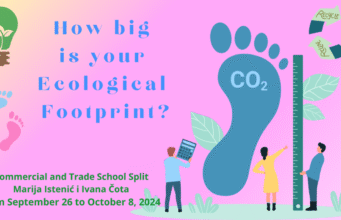 Koliki je tvoj ekološki otisak?
