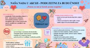 Naša nada u akciji – poduzetni za budućnost