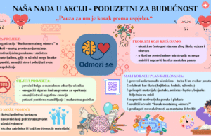 Naša nada u akciji – poduzetni za budućnost